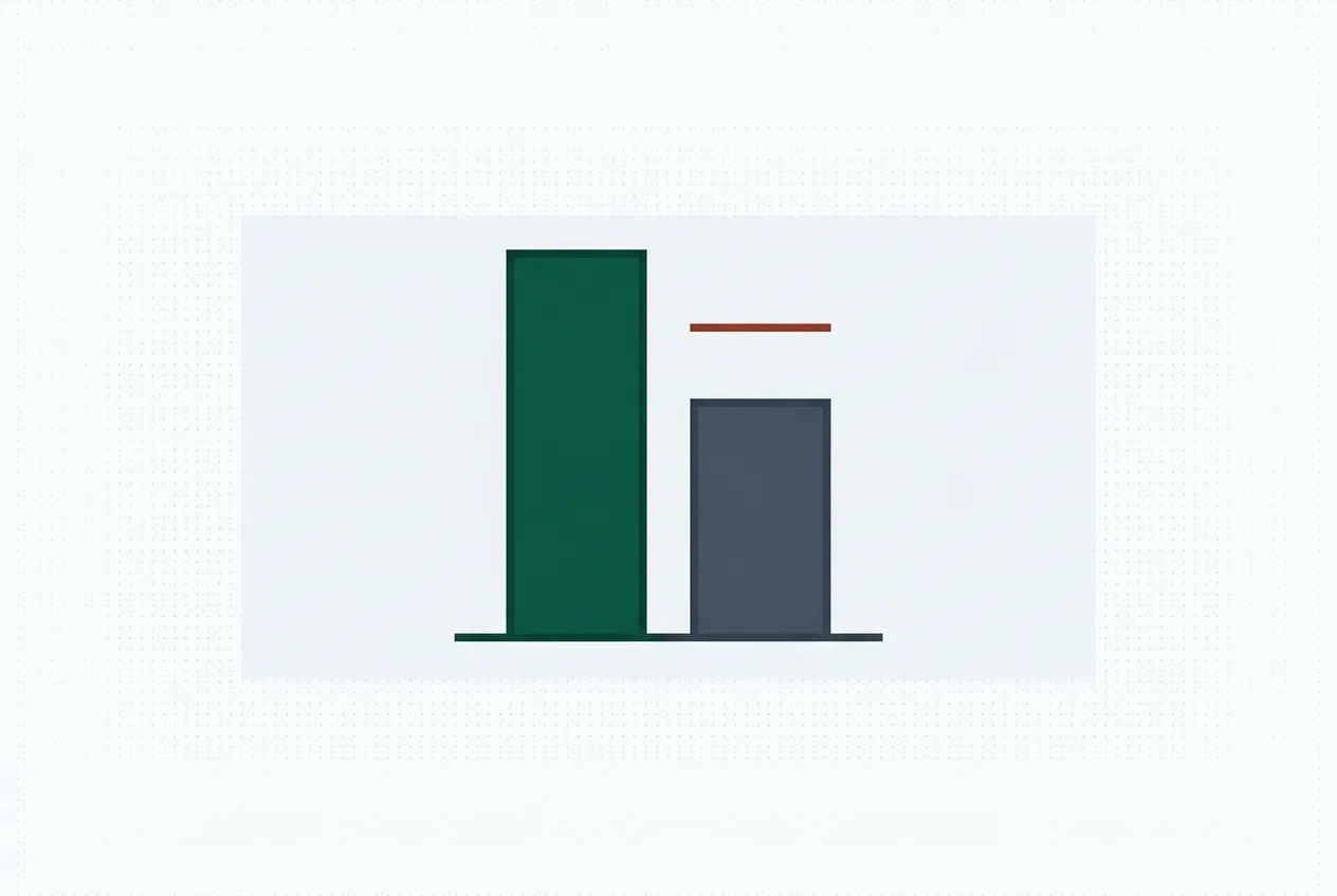 Illustration of two bars of different heights with a red line marking the gap between them